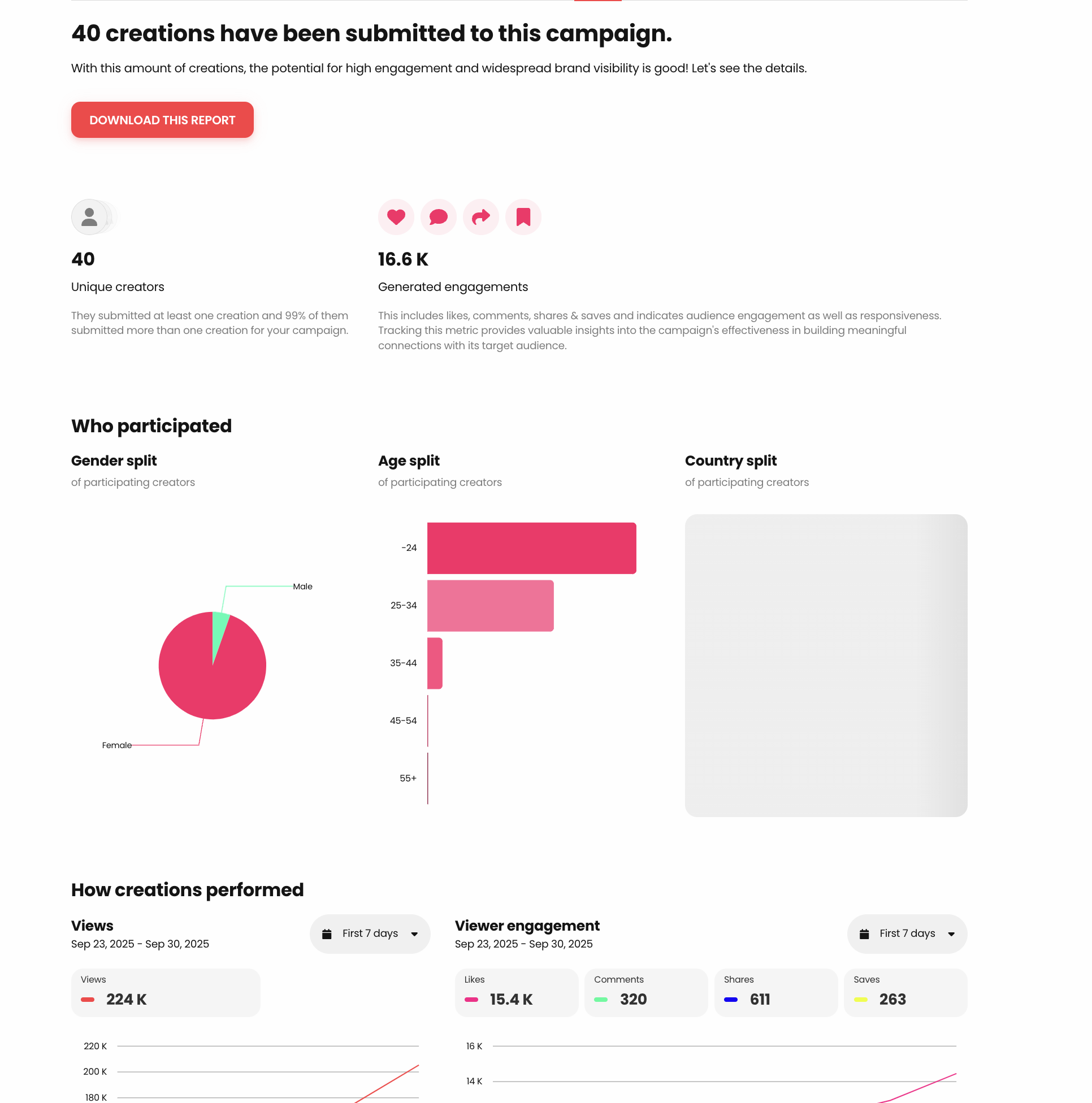 Bildschirmfoto 2025-10-02 um 12.41.46